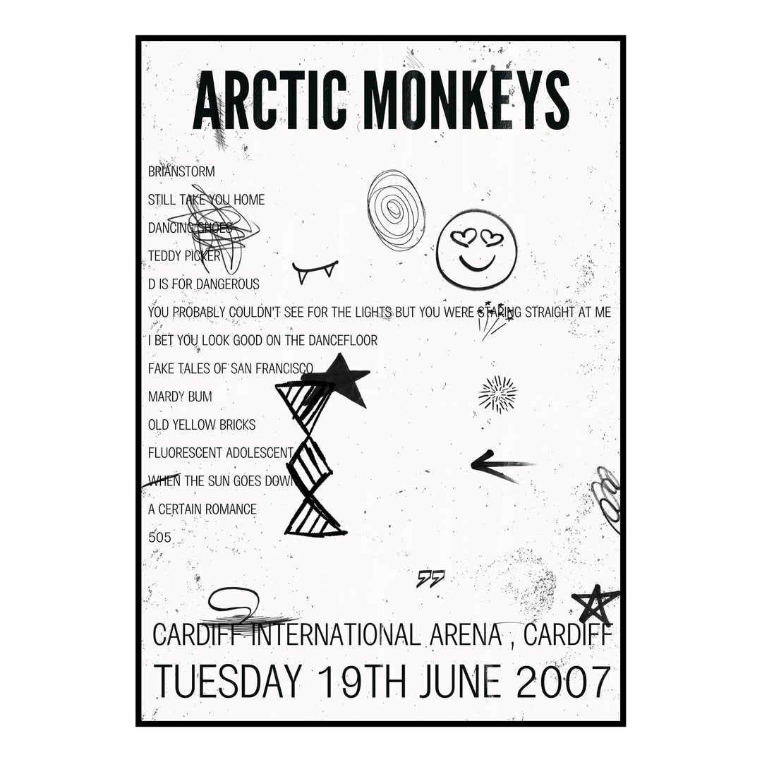 Arctic Monkeys Cardiff 19th June 2007 Setlist poster