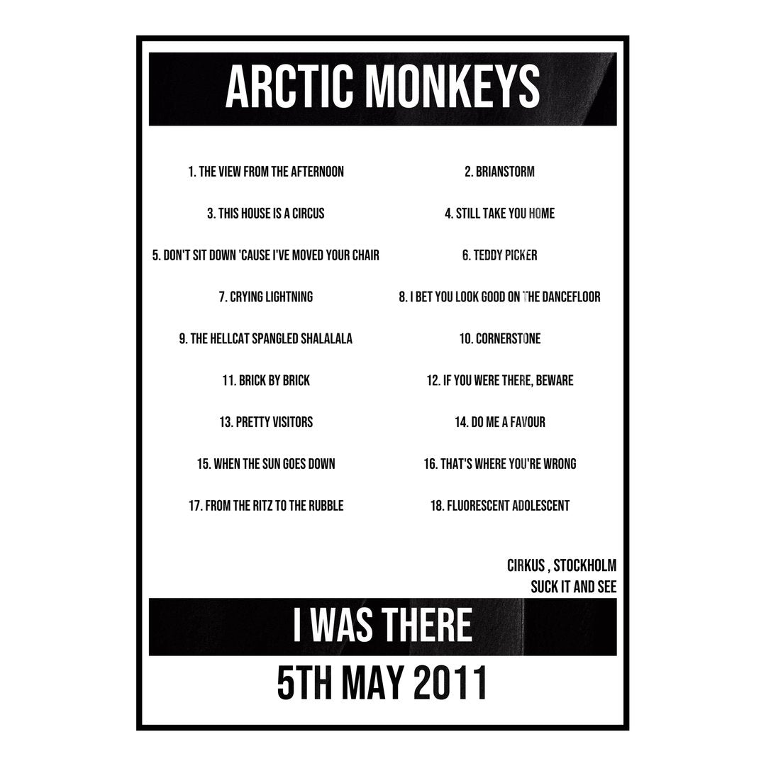 Arctic Monkeys Stockholm 5th May 2011 Setlist poster