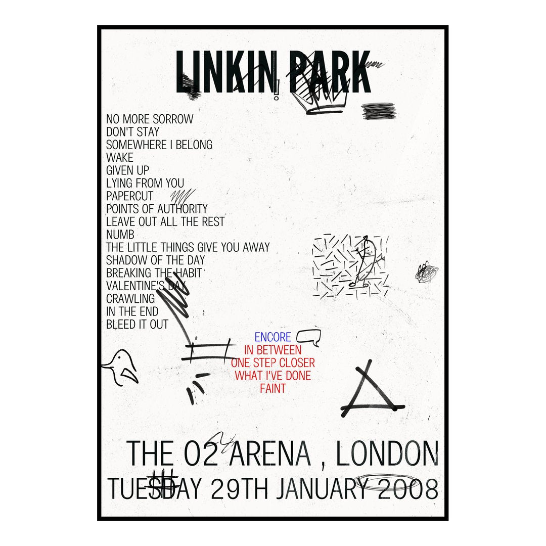 Linkin Park London 29th January 2008 Setlist poster