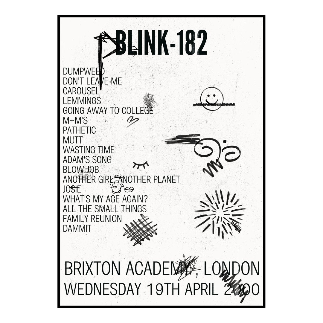 blink‐182 London 19th April 2000 Setlist poster