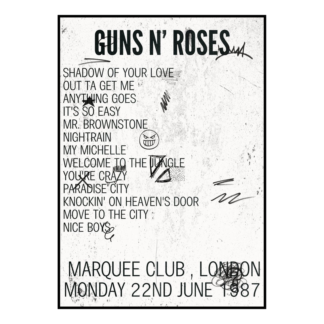 Guns N’ Roses London 22nd June 1987 Setlist poster