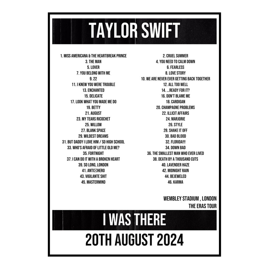 Taylor Swift London 20th August 2024 Setlist poster