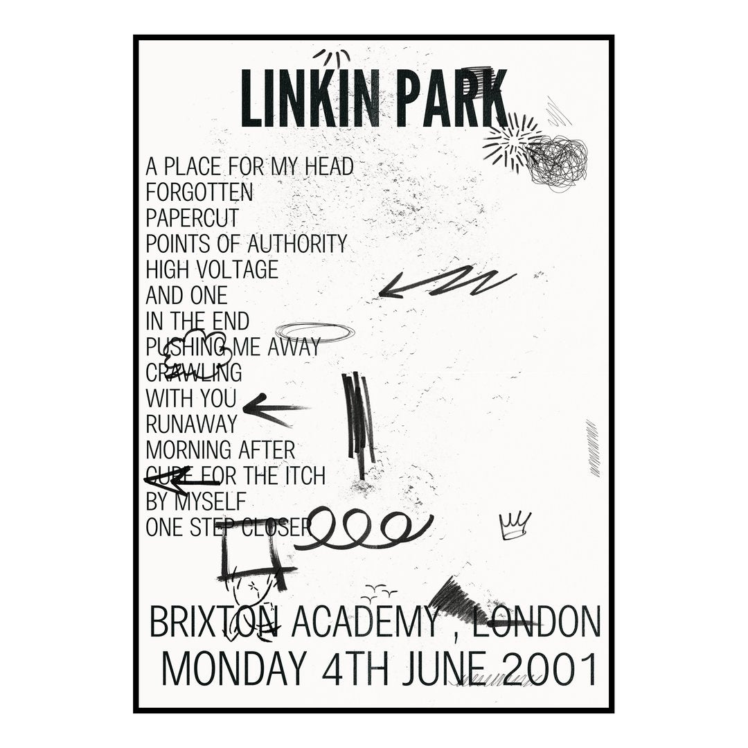 Linkin Park London 4th June 2001 Setlist poster