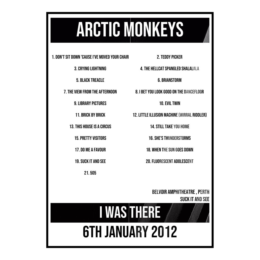 Arctic Monkeys Perth 6th January 2012 Setlist poster