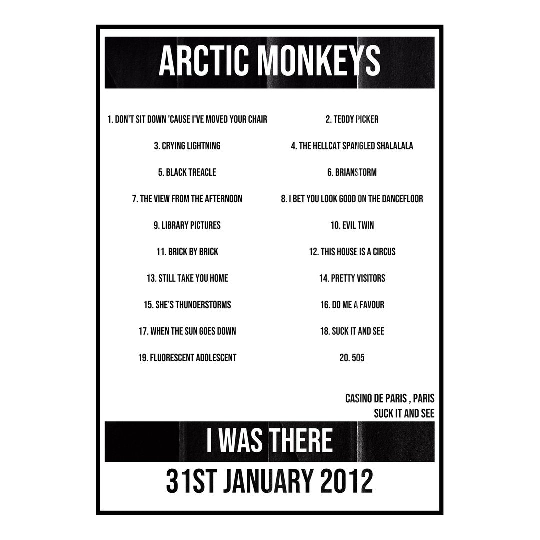 Arctic Monkeys Paris 31st January 2012 Setlist poster