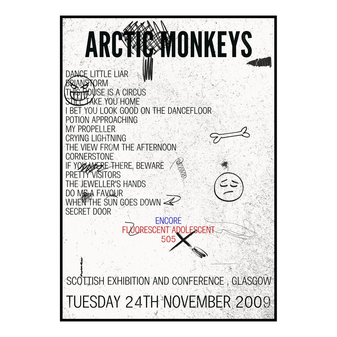 Arctic Monkeys Glasgow 24th November 2009 Setlist poster