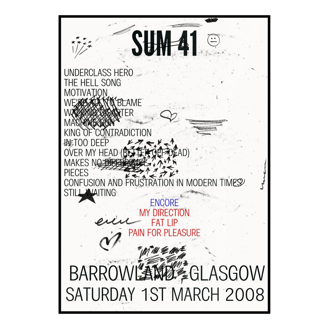 Sum 41 Glasgow 1st March 2008 Setlist poster