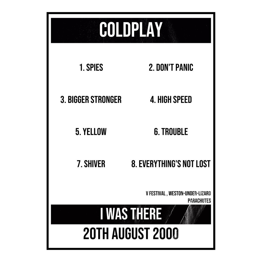 Coldplay Weston-under-Lizard 20th August 2000 Setlist poster