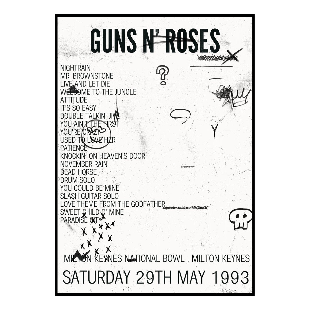 Guns N’ Roses Milton Keynes 29th May 1993 Setlist poster