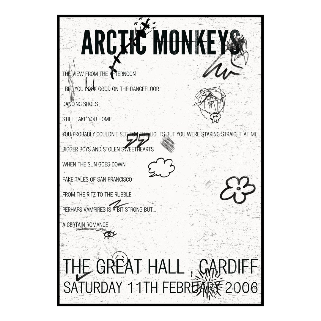 Arctic Monkeys Cardiff 11th February 2006 Setlist poster
