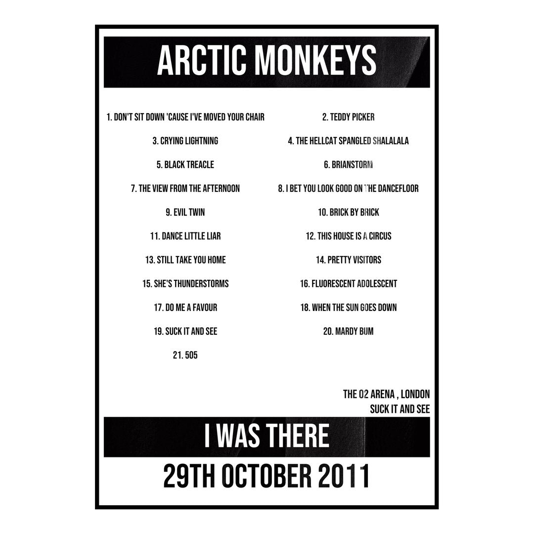 Arctic Monkeys London 29th October 2011 Setlist poster