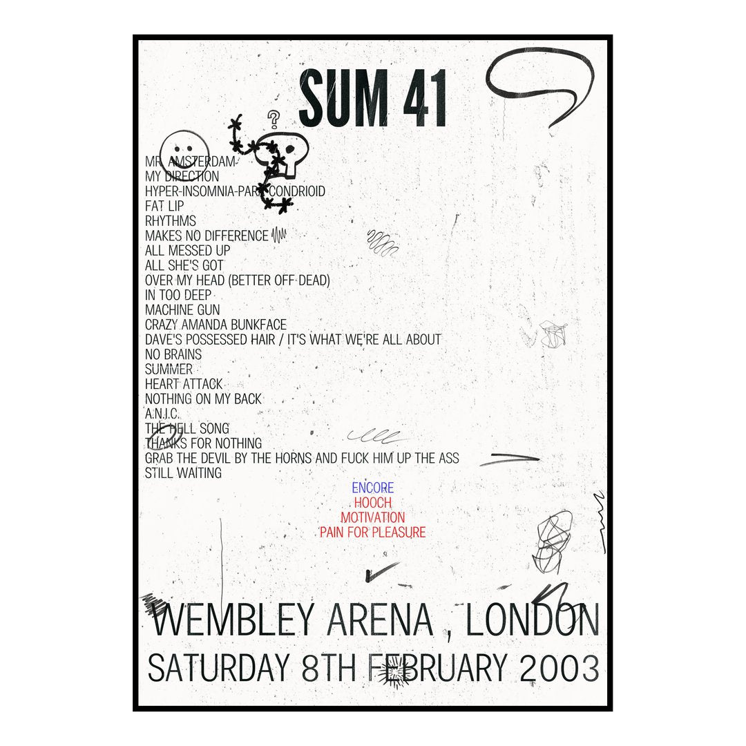 Sum 41 London 8th February 2003 Setlist poster