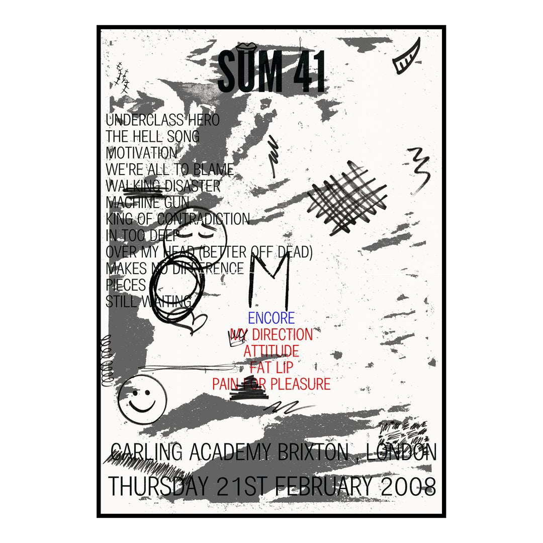 Sum 41 London 21st February 2008 Setlist poster