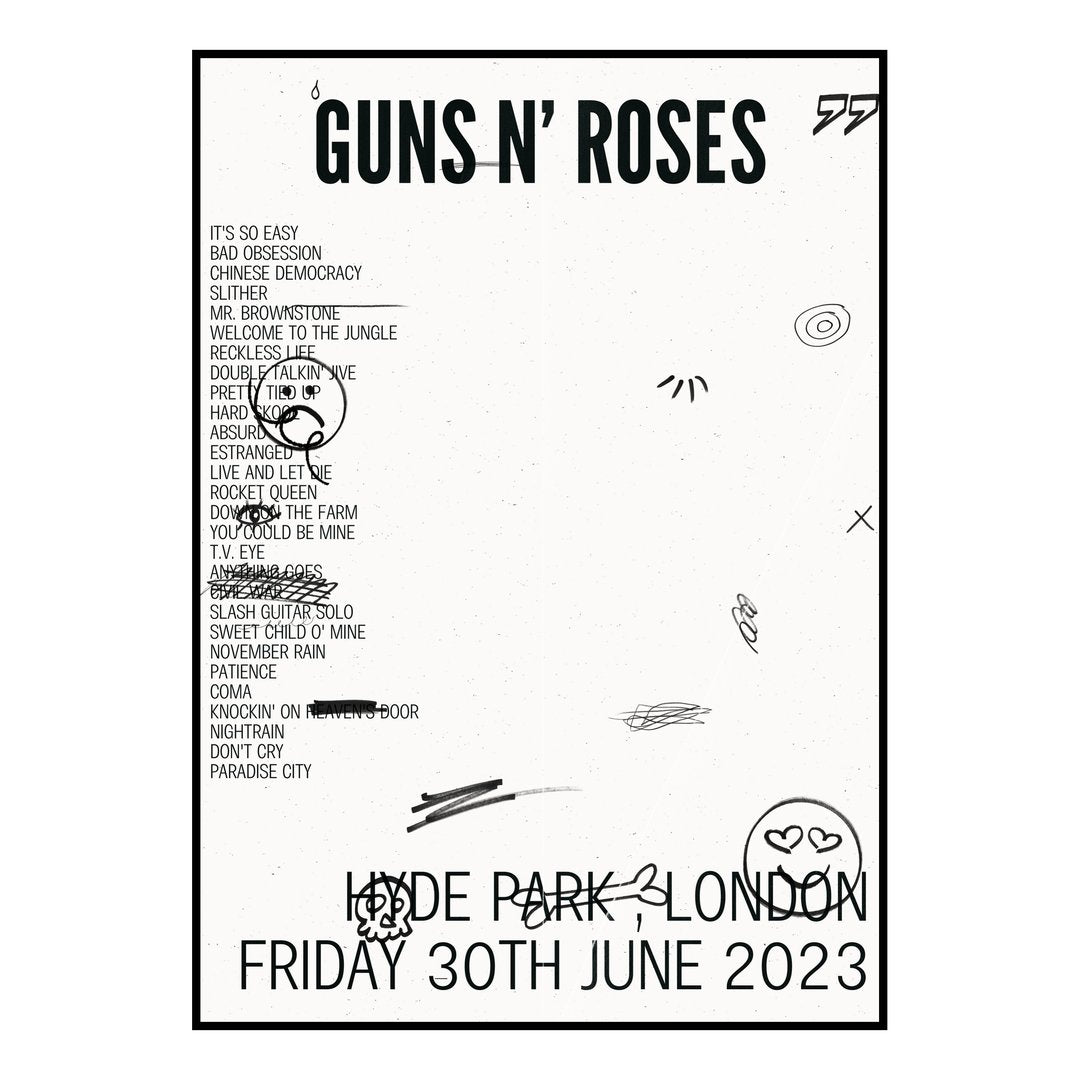 Guns N’ Roses London 30th June 2023 Setlist poster
