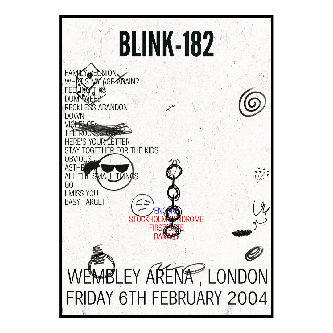 blink‐182 London 6th February 2004 Setlist poster