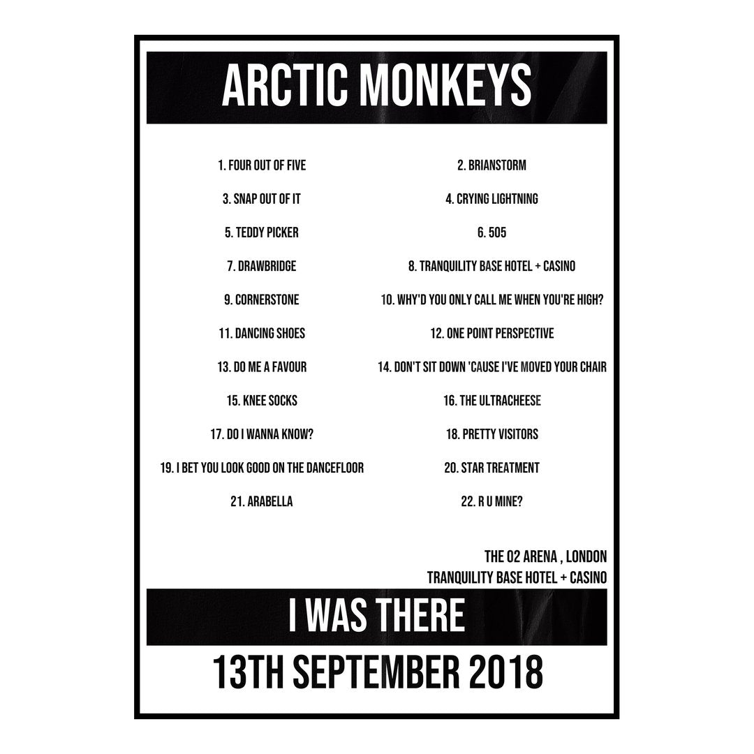 Arctic Monkeys London 13th September 2018 Setlist poster