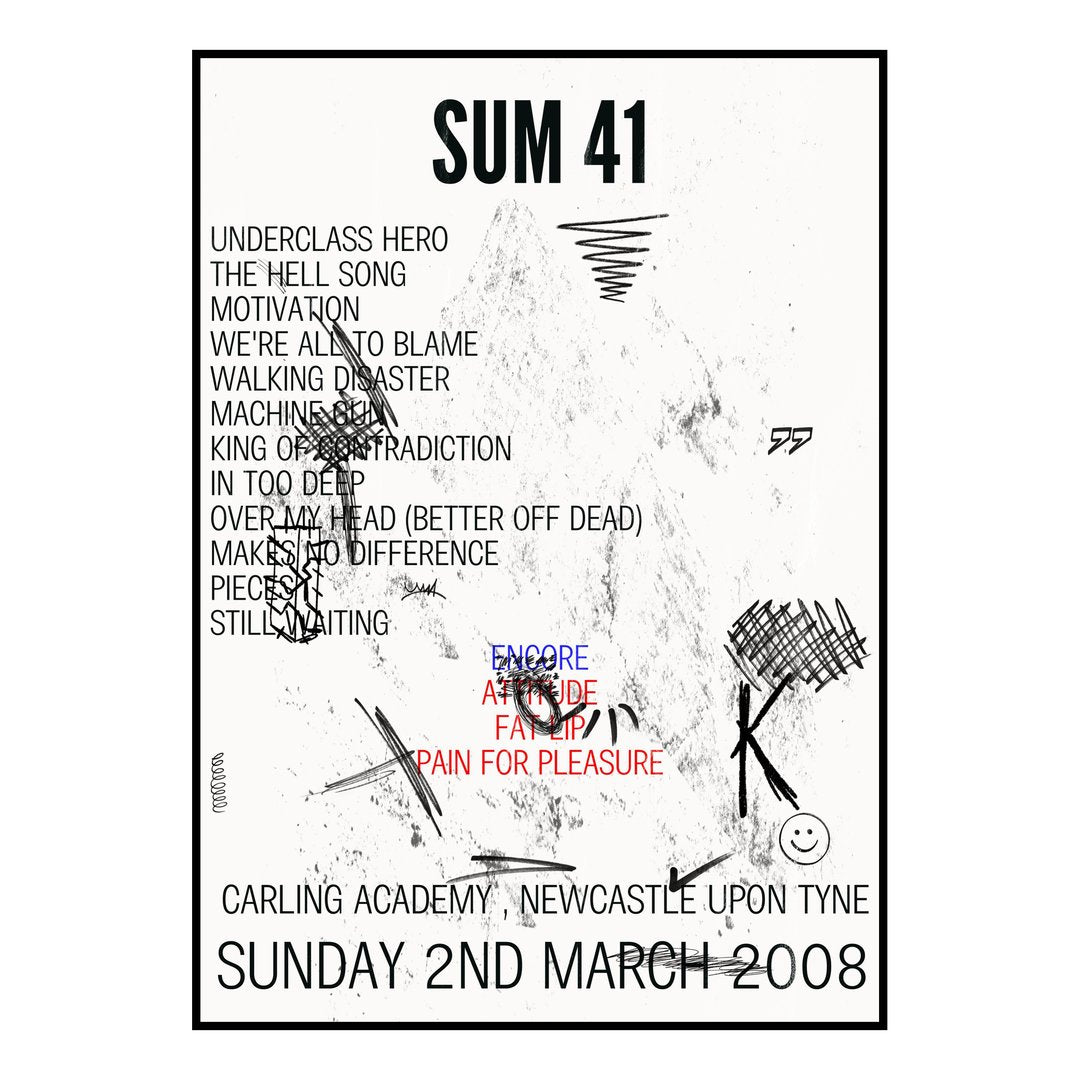 Sum 41 Newcastle upon Tyne 2nd March 2008 Setlist poster