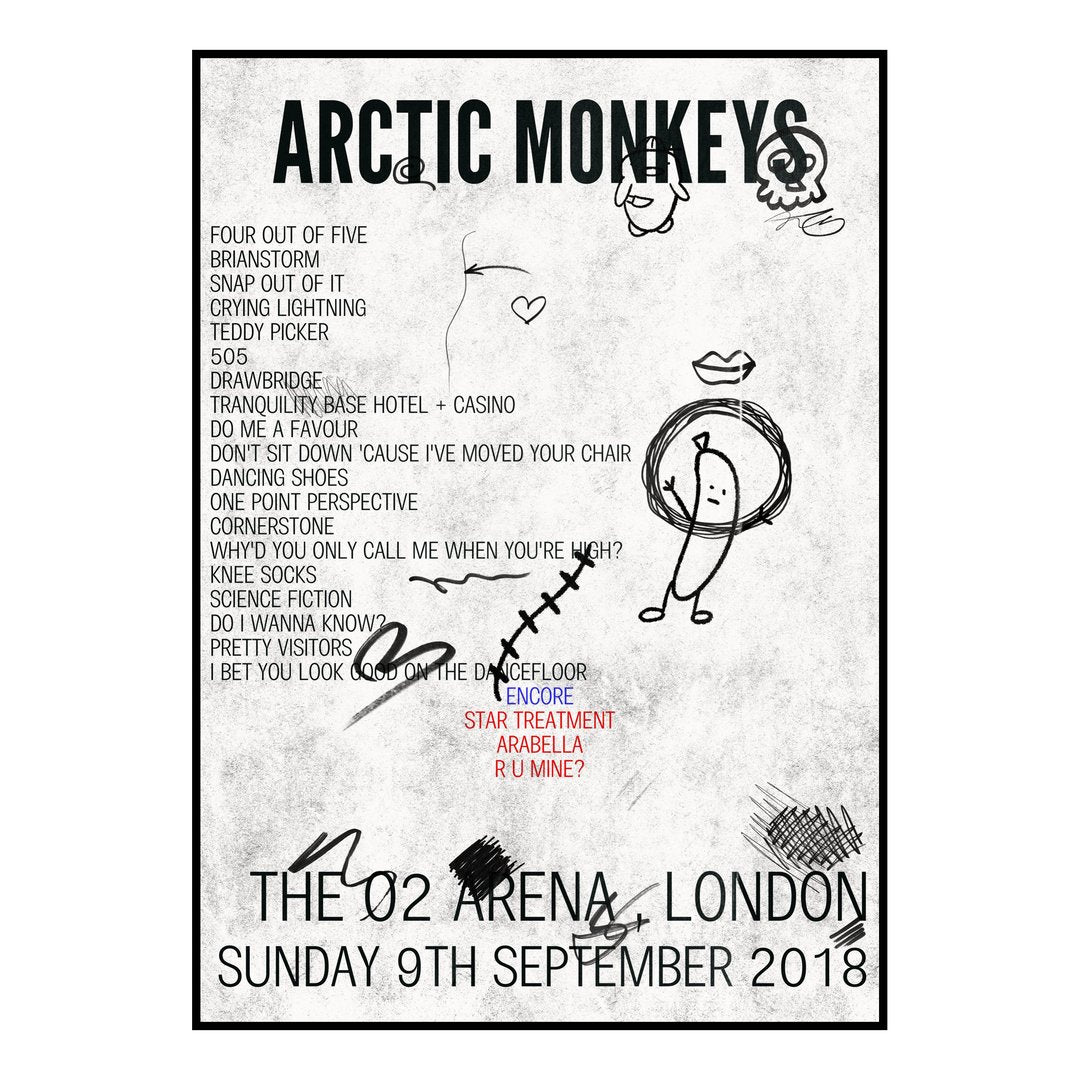 Arctic Monkeys London 9th September 2018 Setlist poster
