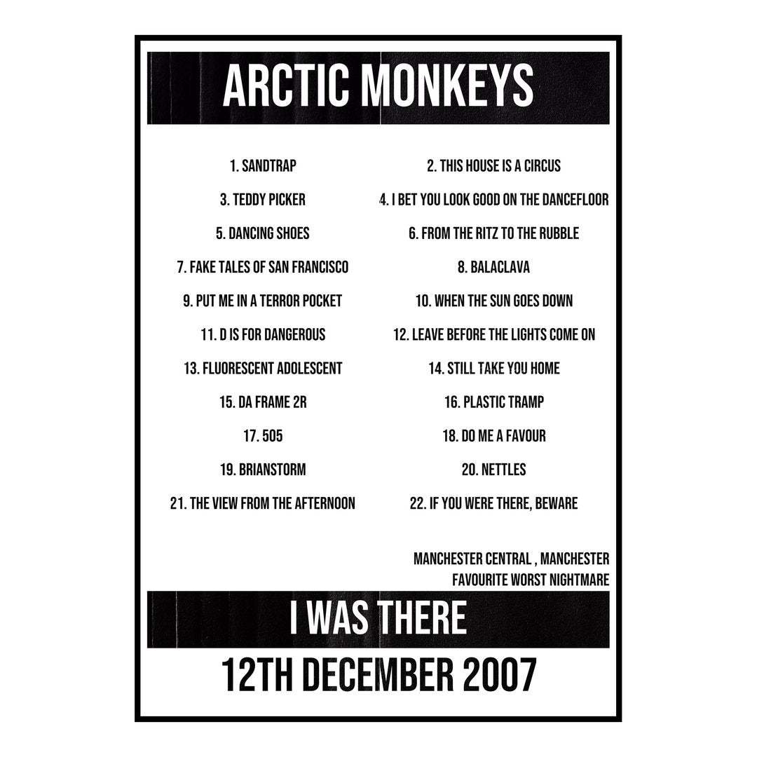 Arctic Monkeys Manchester 12th December 2007 Setlist poster