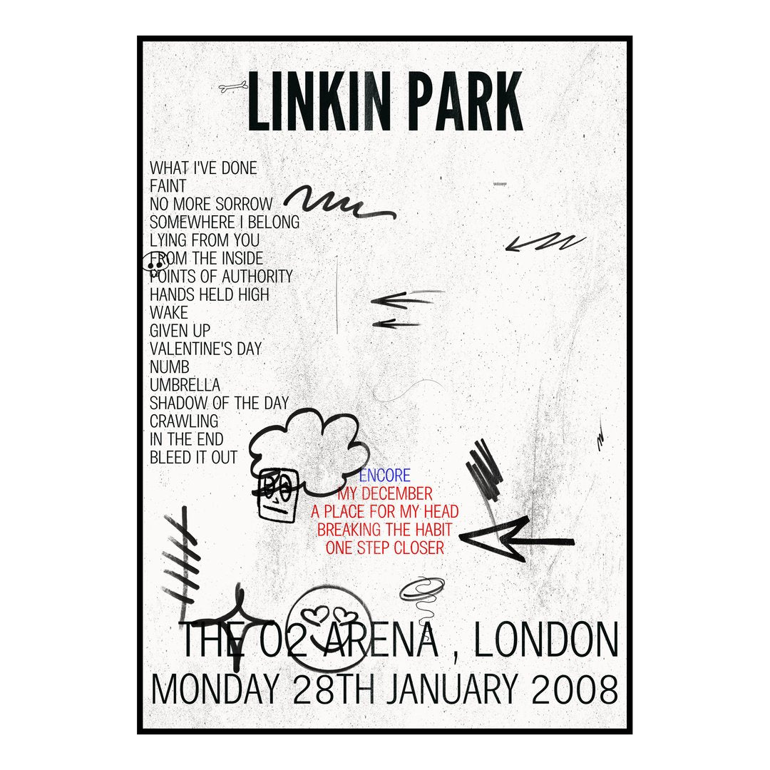 Linkin Park London 28th January 2008 Setlist poster