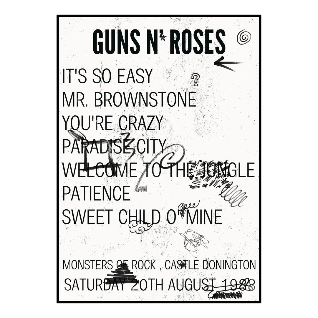 Guns N’ Roses Castle Donington 20th August 1988 Setlist poster