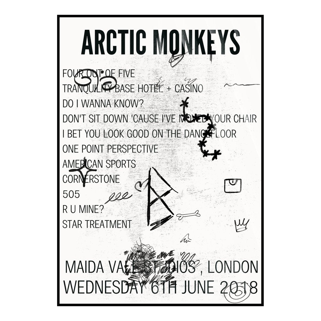 Arctic Monkeys London 6th June 2018 Setlist poster