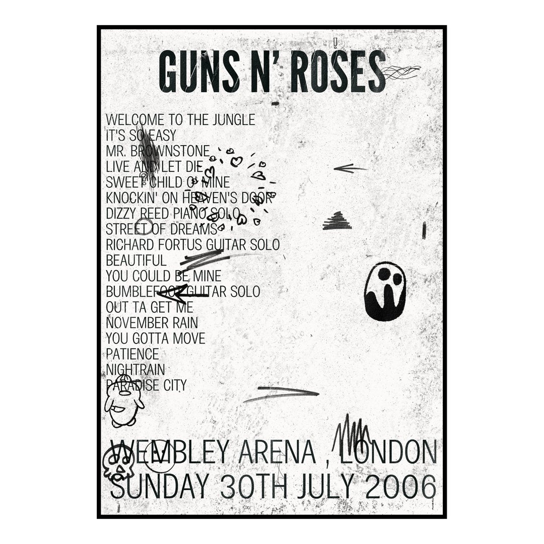 Guns N’ Roses London 30th July 2006 Setlist poster