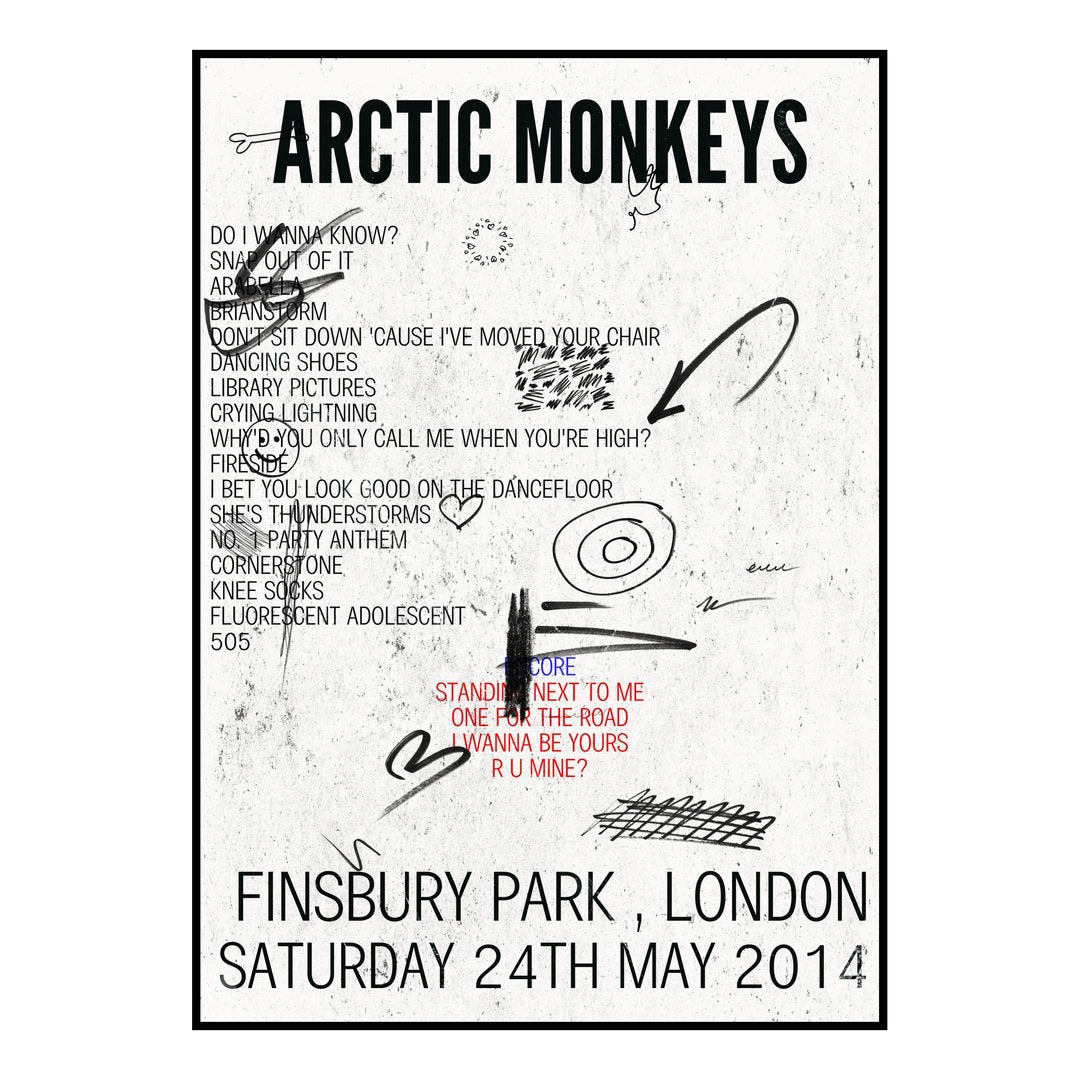 Arctic Monkeys London 24th May 2014 Setlist poster