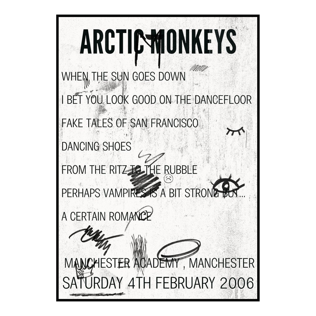 Arctic Monkeys Manchester 4th February 2006 Setlist poster