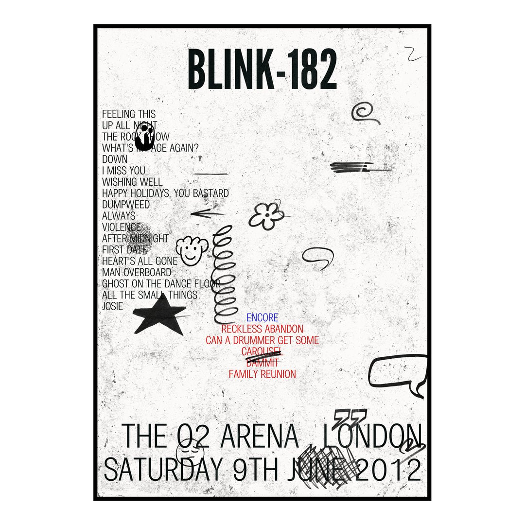blink‐182 London 9th June 2012 Setlist poster