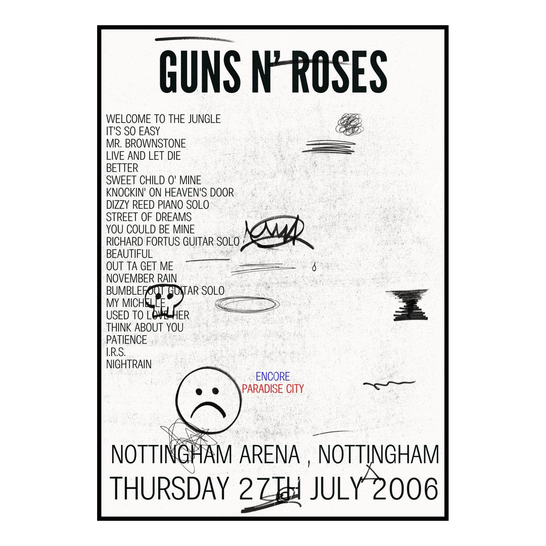 Guns N’ Roses Nottingham 27th July 2006 Setlist poster