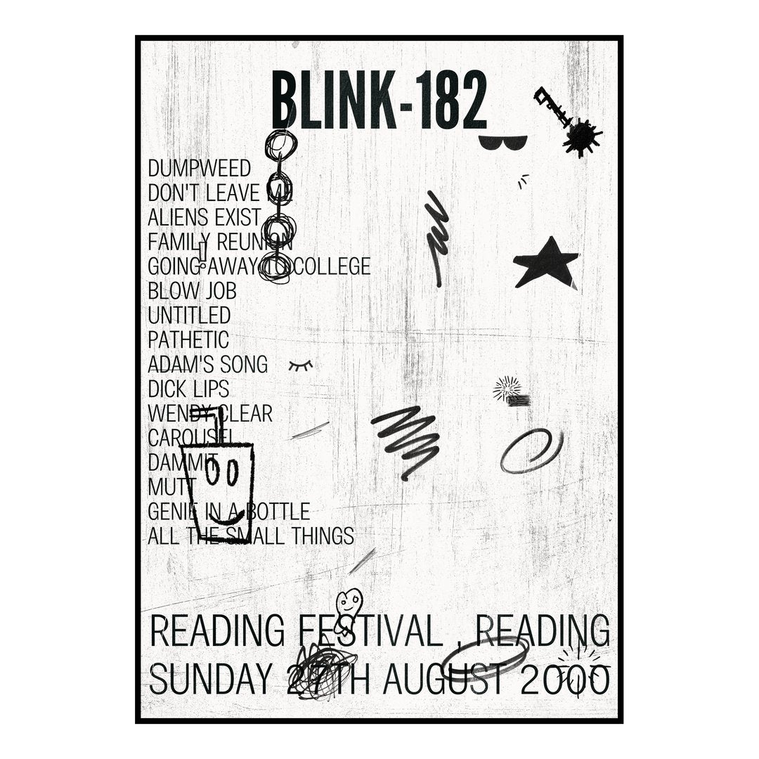 blink‐182 Reading 27th August 2000 Setlist poster