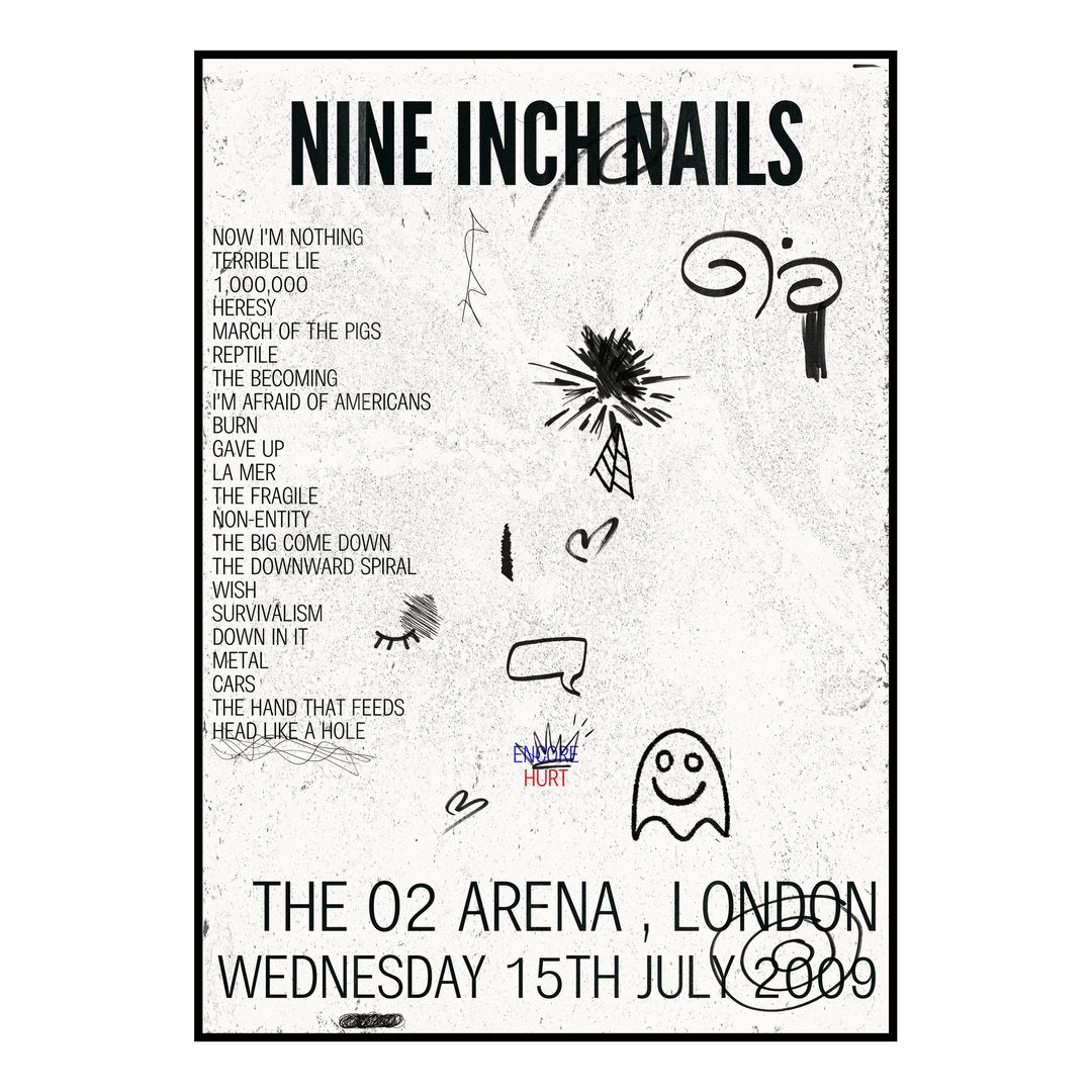 Nine Inch Nails London 15th July 2009 Setlist poster