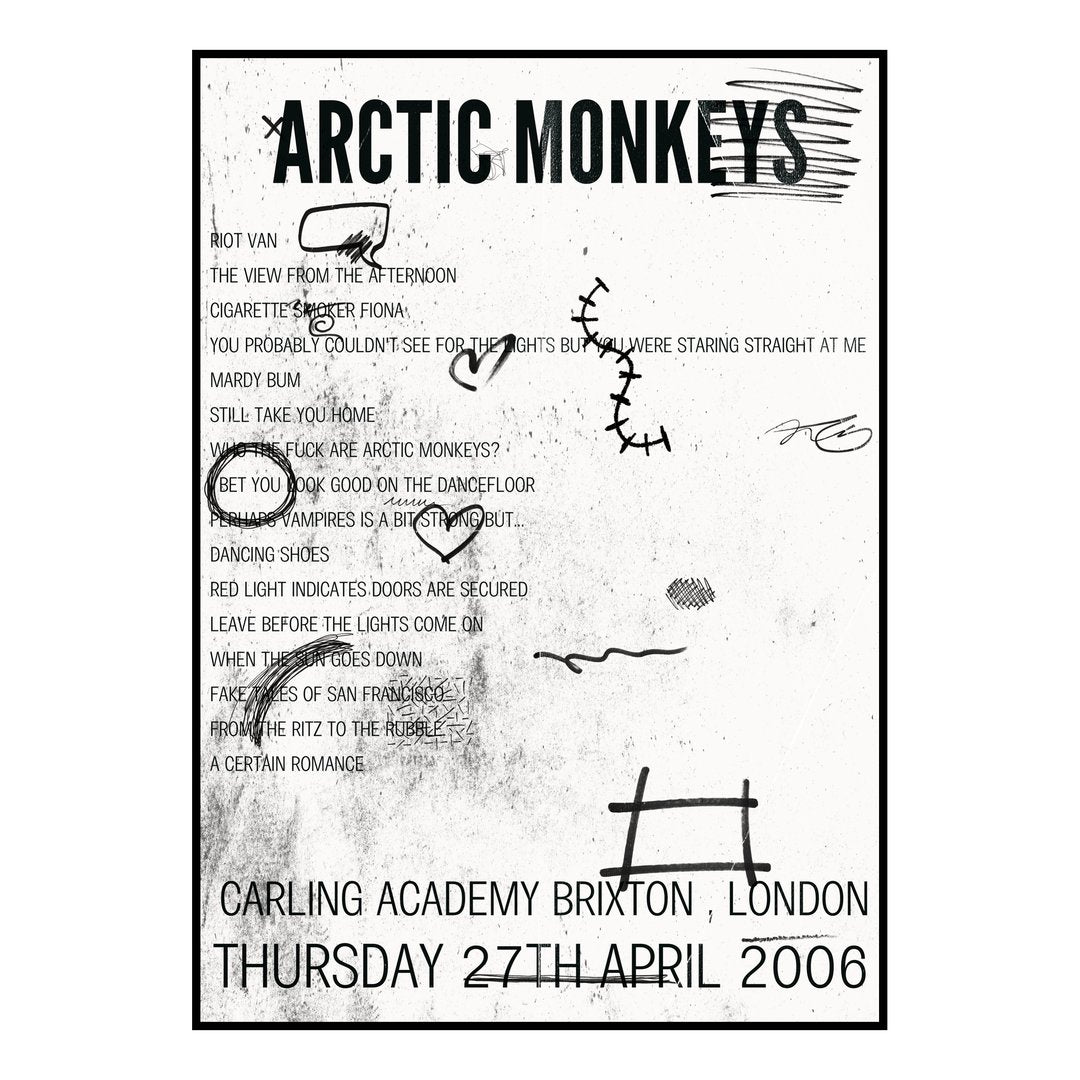 Arctic Monkeys London 27th April 2006 Setlist poster
