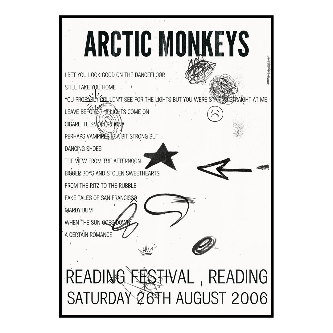 Arctic Monkeys Reading 26th August 2006 Setlist poster