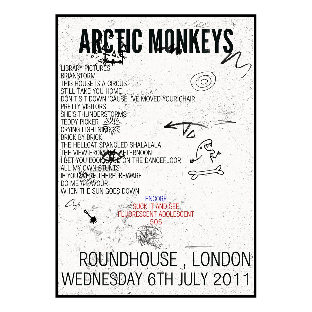 Arctic Monkeys London 6th July 2011 Setlist poster