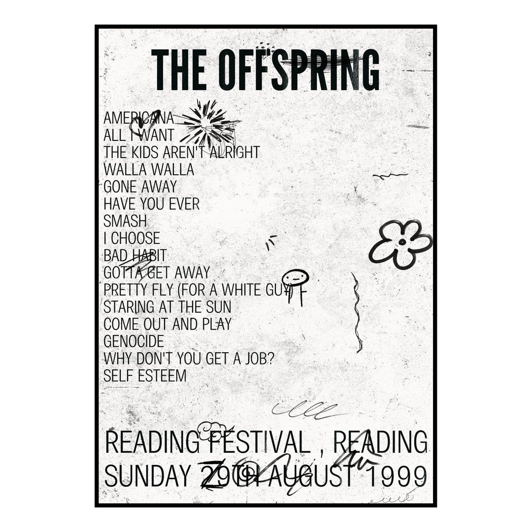 The Offspring Reading 29th August 1999 Setlist poster