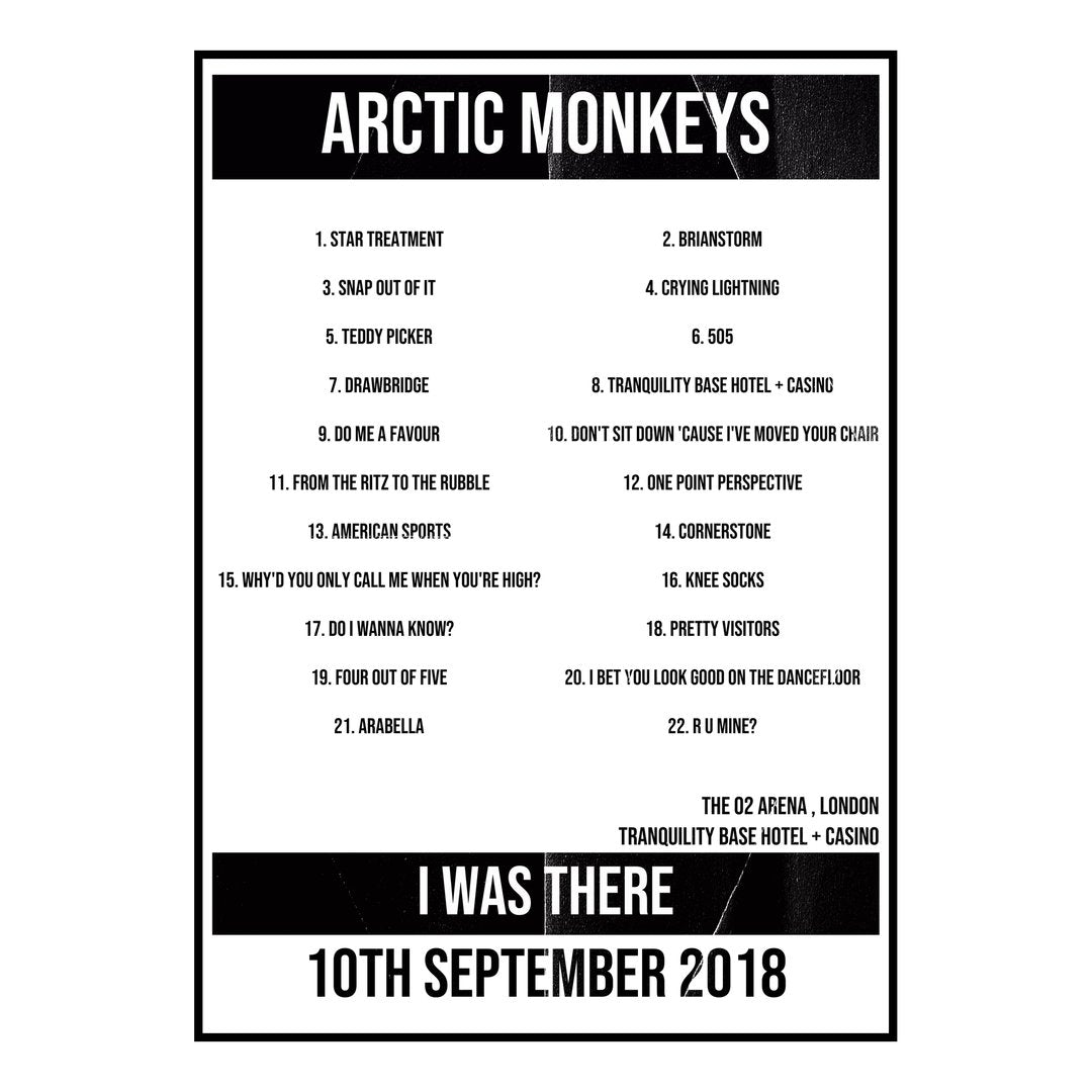 Arctic Monkeys London 10th September 2018 Setlist poster