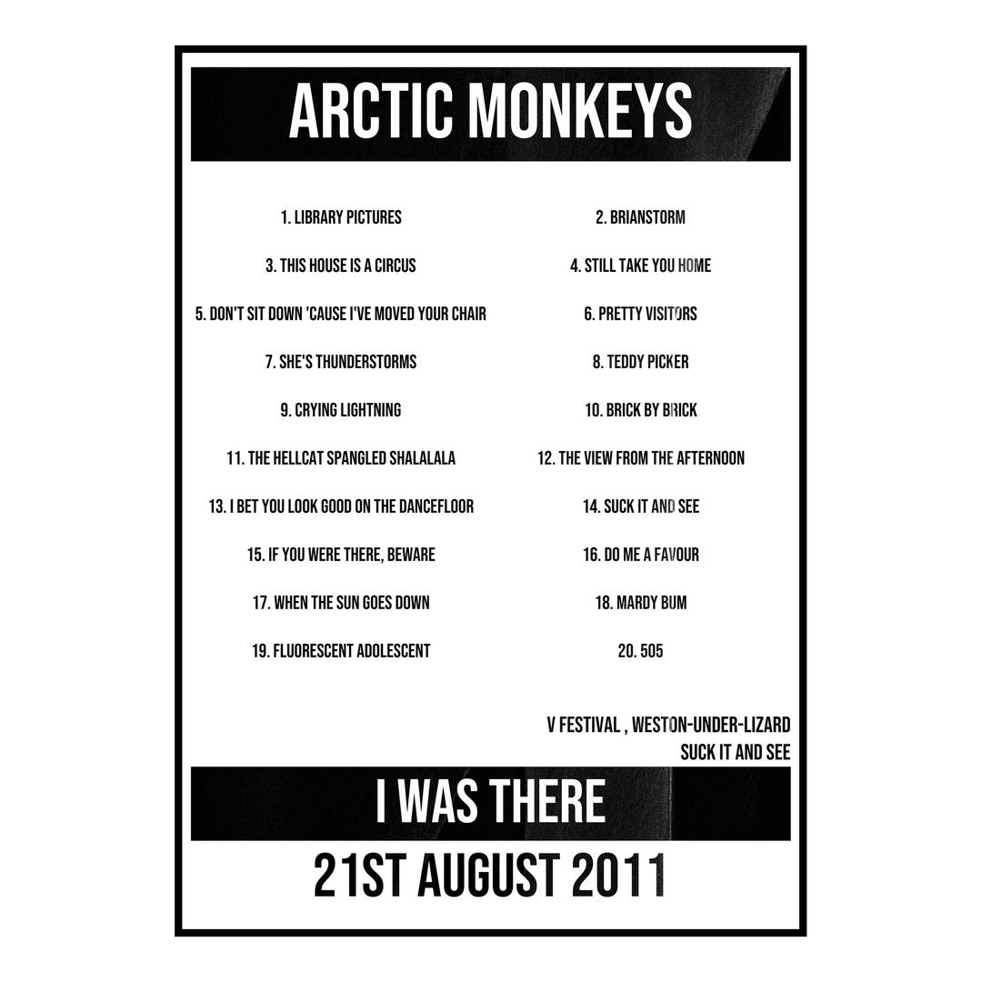 Arctic Monkeys Weston-under-Lizard 21st August 2011 Setlist poster