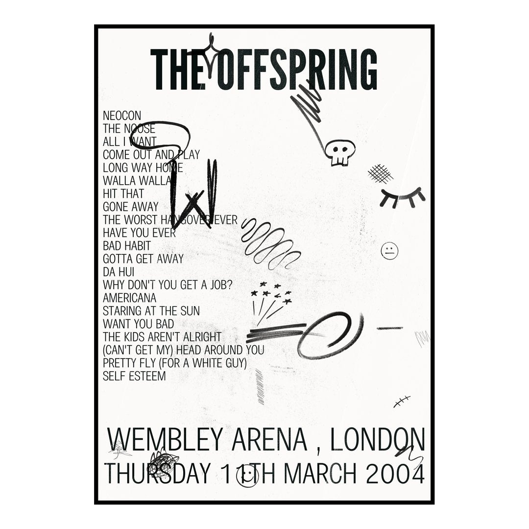 The Offspring London 11th March 2004 Setlist poster