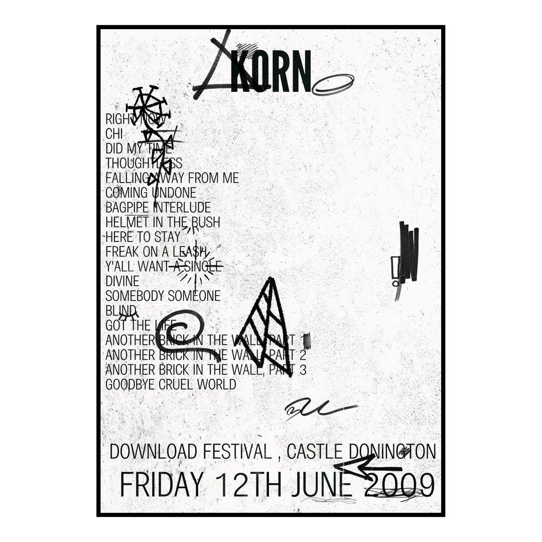 Korn Castle Donington 12th June 2009 Setlist poster