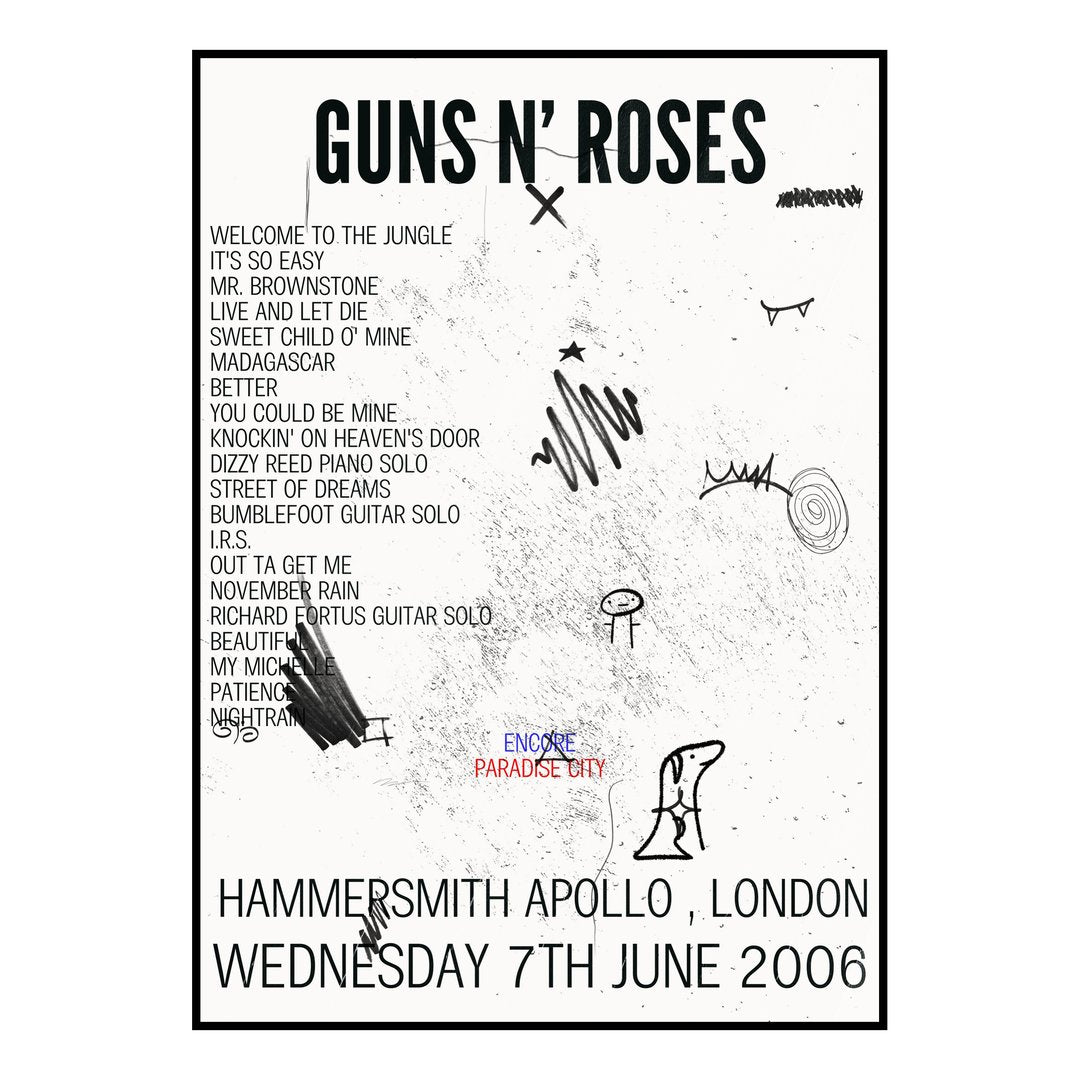 Guns N’ Roses London 7th June 2006 Setlist poster