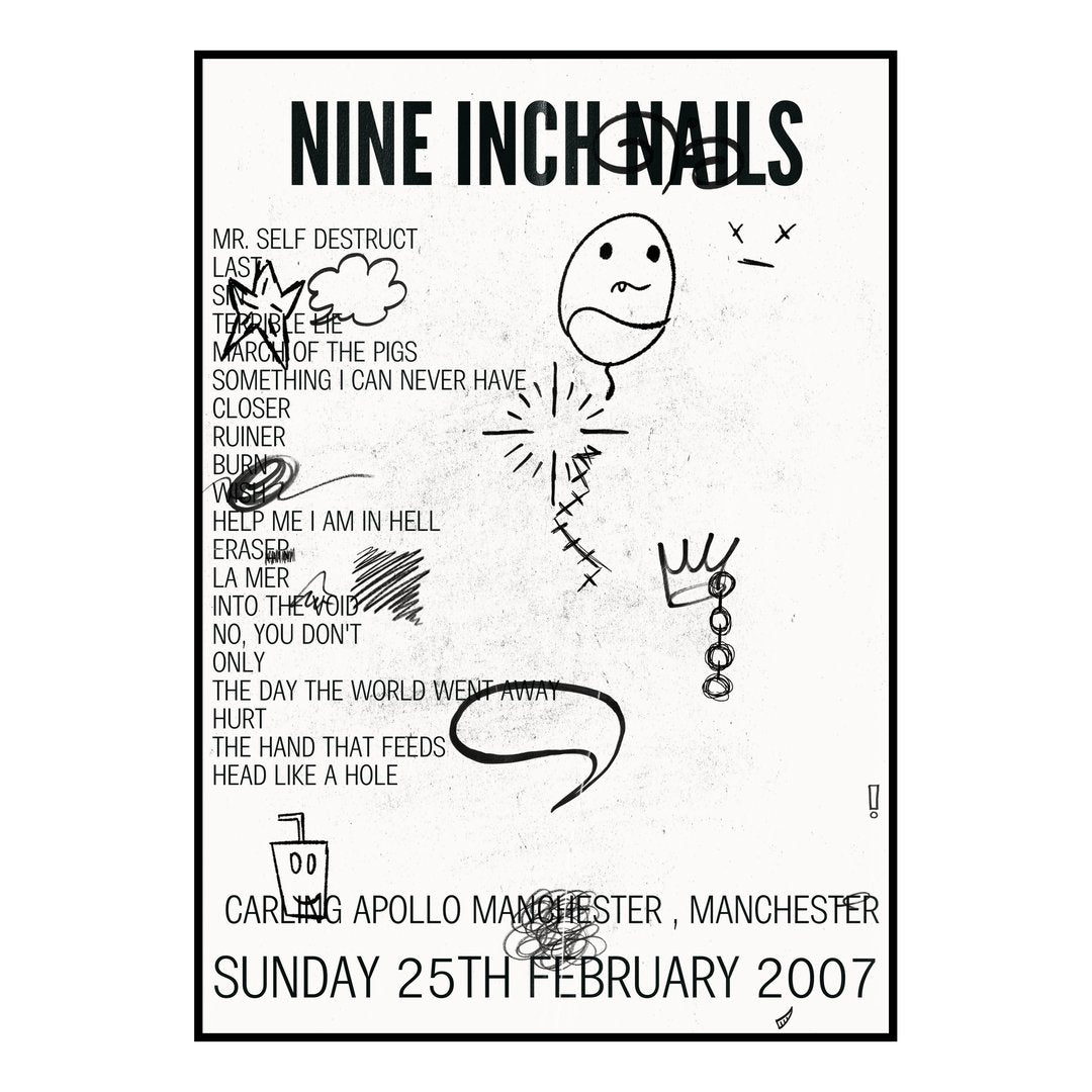 Nine Inch Nails Manchester 25th February 2007 Setlist poster