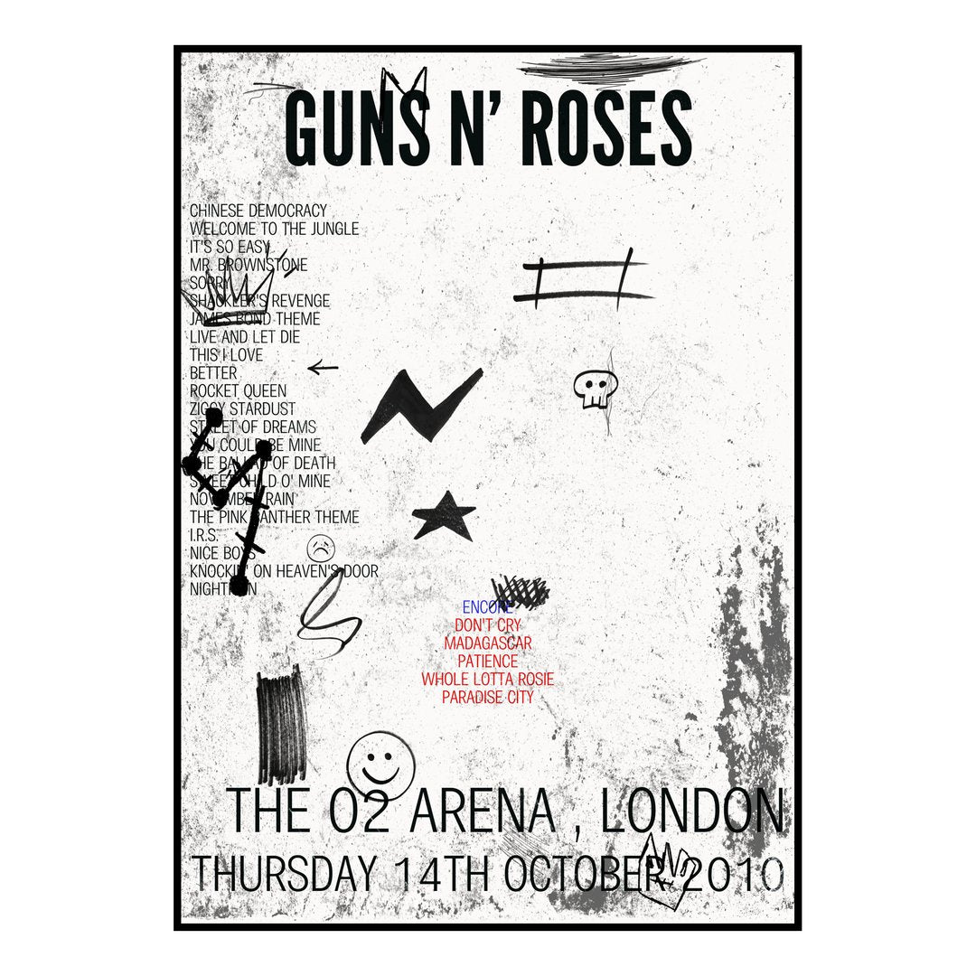 Guns N’ Roses London 14th October 2010 Setlist poster