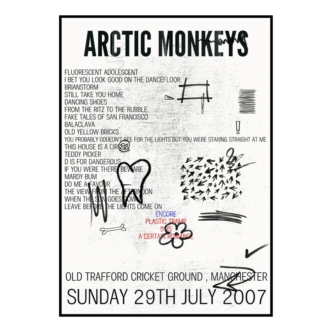 Arctic Monkeys Manchester 29th July 2007 Setlist poster