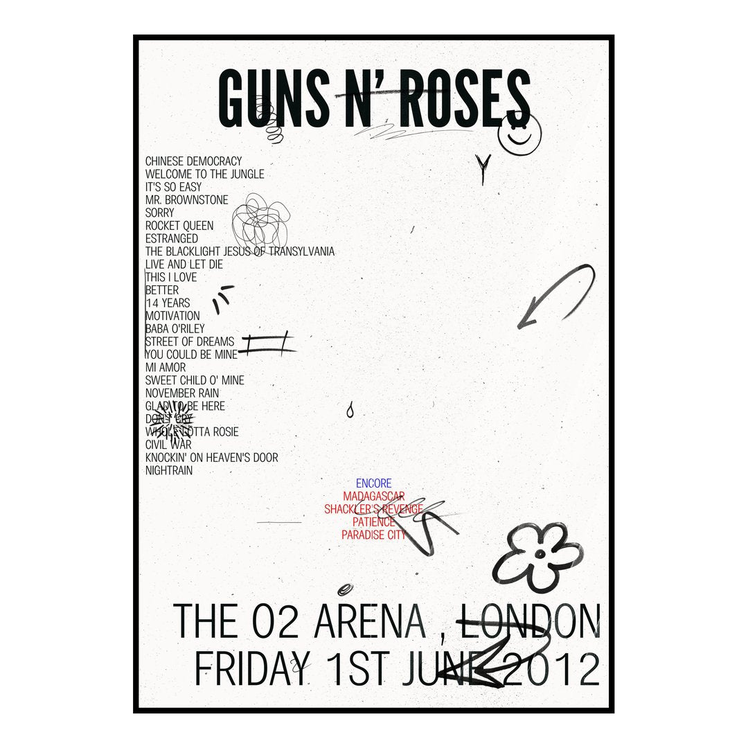 Guns N’ Roses London 1st June 2012 Setlist poster