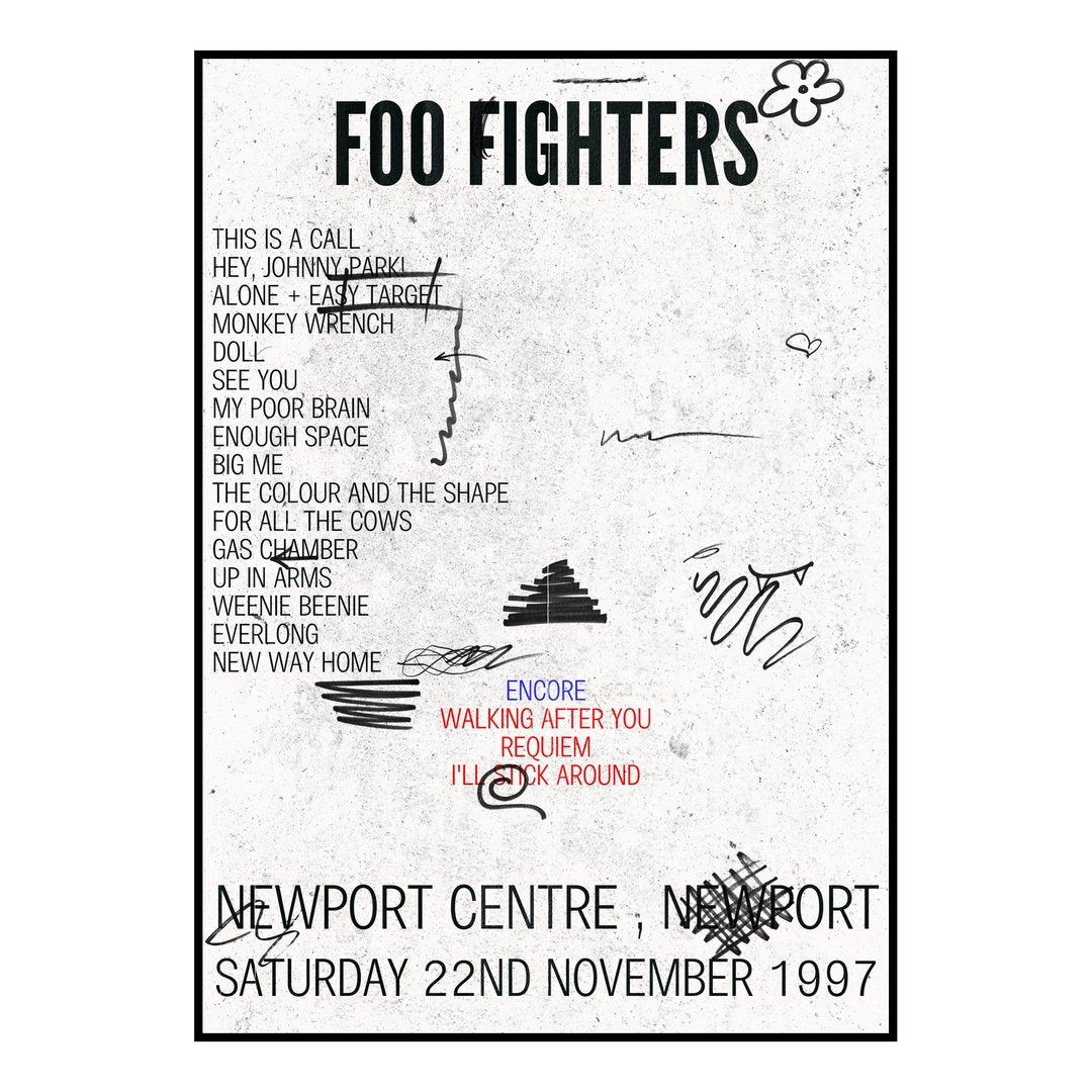 Foo Fighters Newport 22nd November 1997 Setlist poster