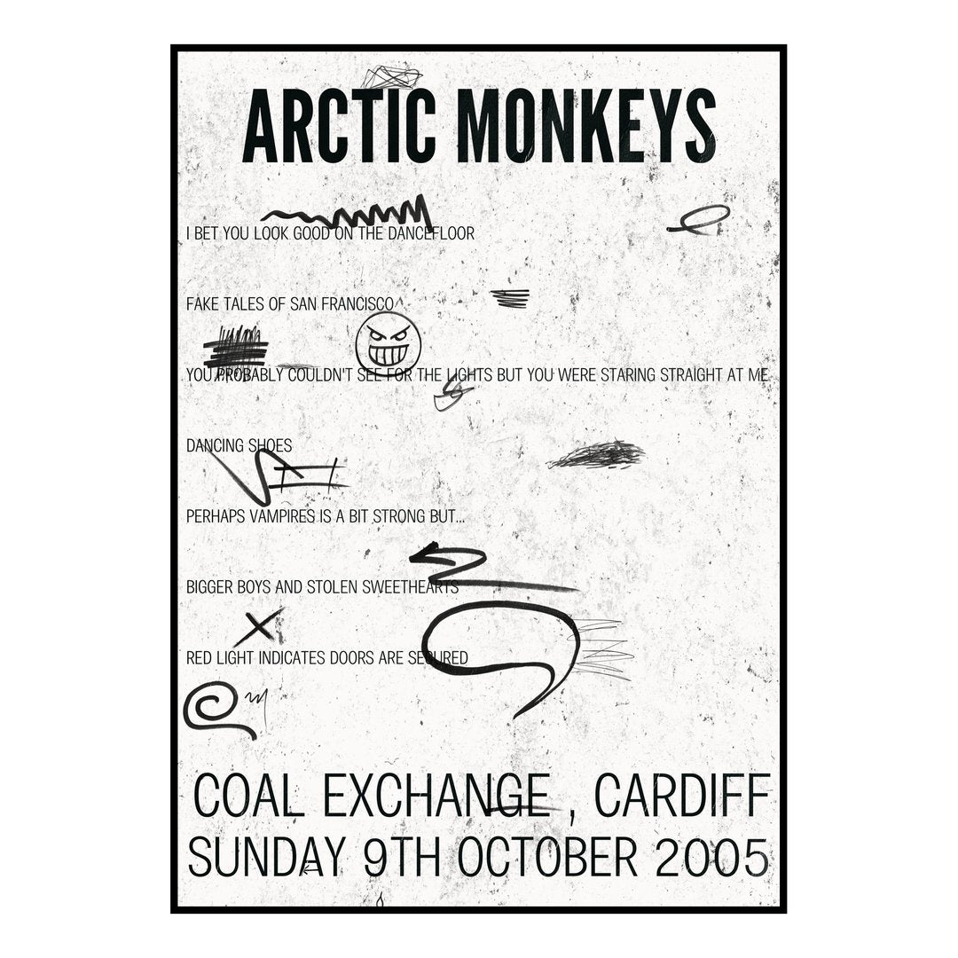 Arctic Monkeys Cardiff 9th October 2005 Setlist poster