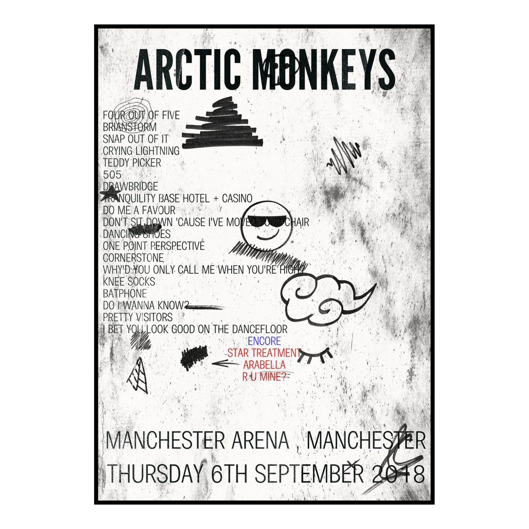Arctic Monkeys Manchester 6th September 2018 Setlist poster