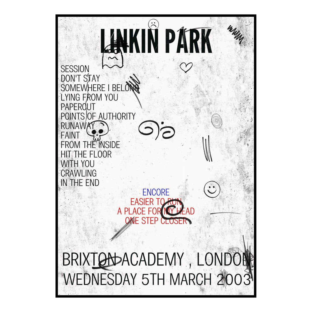 Linkin Park London 5th March 2003 Setlist poster